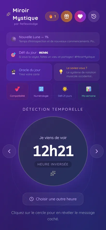 Détection des heures miroirs